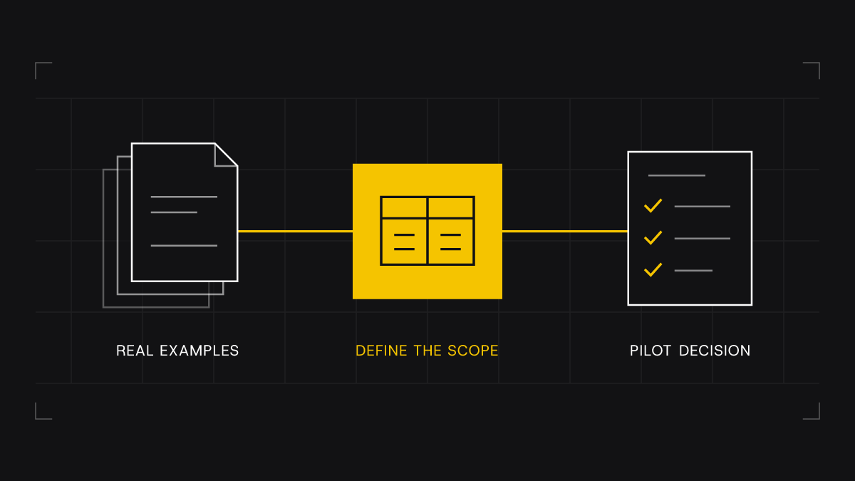 A project evaluation connects real examples, a defined scope, and a decision about the pilot.